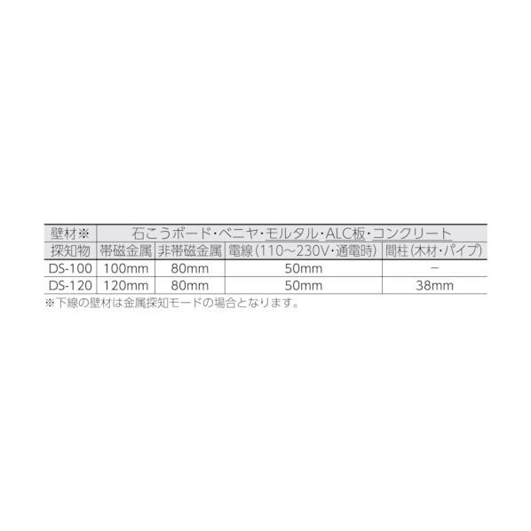 ムラテックKDS KDSデジタルセンサー120 DS-120 : DIY FACTORY ONLINE