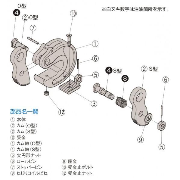 三木ネツレン EASY-S型 25-45 3TON 横吊クランプ B2118 : m136-0305 