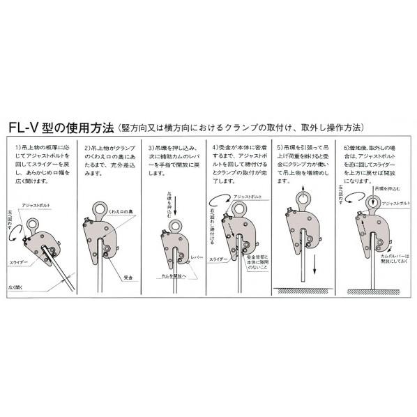 三木ネツレン FL-V型無傷竪吊クランプ 5TON 0-30MM FL-V-5TON-30_2
