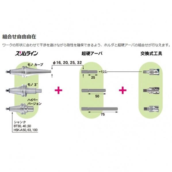 法人専用品※MSTコーポレーション スリムライン ミルボア A63-SLRB16