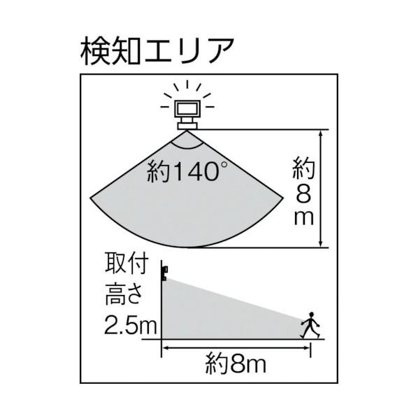 ムサシ １２Ｗ×１灯フリーアーム式ＬＥＤセンサーライト LED-AC1012｜diy-tool｜04