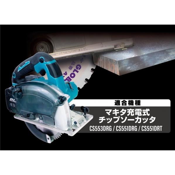 モトユキ グローバルソー グローバルソー・厚物鉄鋼用