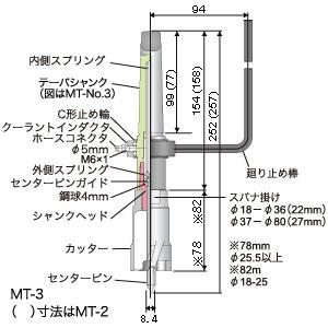 ミヤナガ　デルタゴンメタルボーラー500カッター　DLMB5064