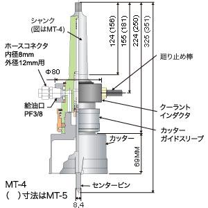 ミヤナガ MB-MメタルボーラーM500(工作機械用)カッター 100mm MBM100｜diy-tool｜03