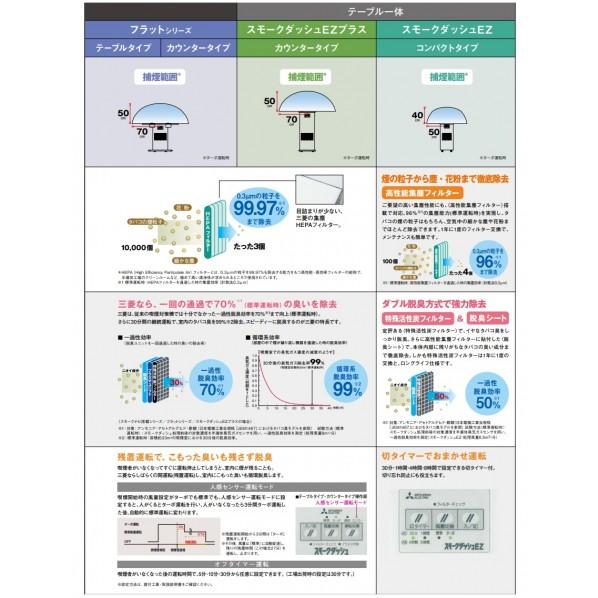 三菱電機（MITSUBISHI ELECTRIC） 喫煙用集塵・脱臭機 スモーク