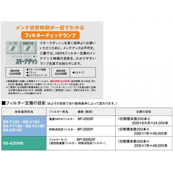 三菱電機（MITSUBISHI ELECTRIC） スモークダッシュEZ用 フィルター