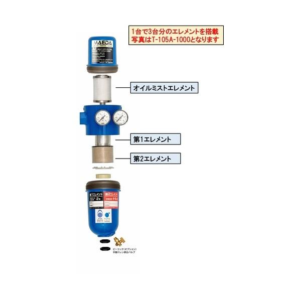 前田シェルサービス エアフィルター 3in1マルチ・ドライフィルター Rc3/8インチ【2603mm_1】 T-105A-1000 1点の画像