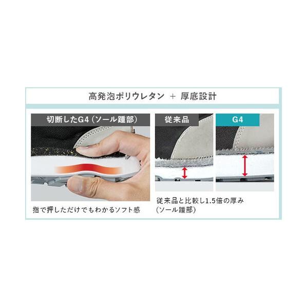 ミドリ安全 - 静電セフティスニーカー G4続きもの（人工なめし革・ダンス楽隊印字機） G4595静電白いこと 24．0糎 白いこと 24.0 G4595-SEIDEN-W-24.0