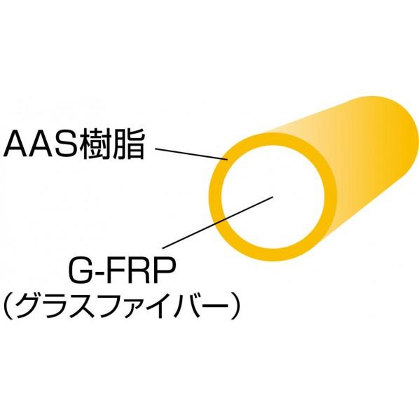PROMATE（プロメイト） スーパーイエロー 検尺機付 線径 φ14mm 長さ200m E-4152RM 1個の画像