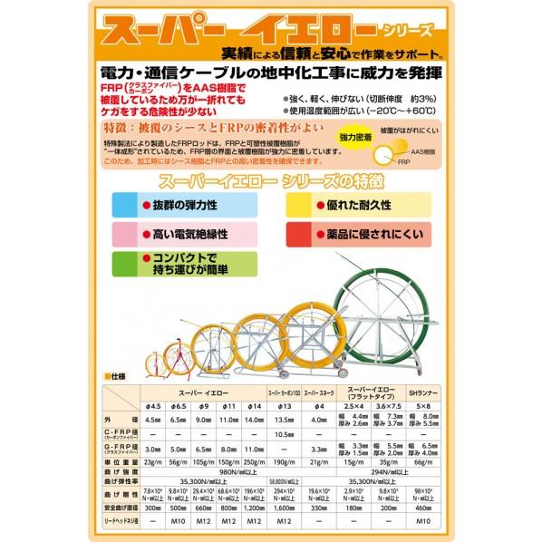 PROMATE（プロメイト） スーパーイエロー 検尺機付 線径 φ14mm 長さ200m E-4152RM 1個の画像