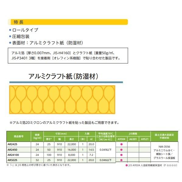 マグイゾベール マグロール ALK貼り 密度24kg 厚さ25mm×幅910mm×長さ22m AR2425 1本 : DIY FACTORY ...