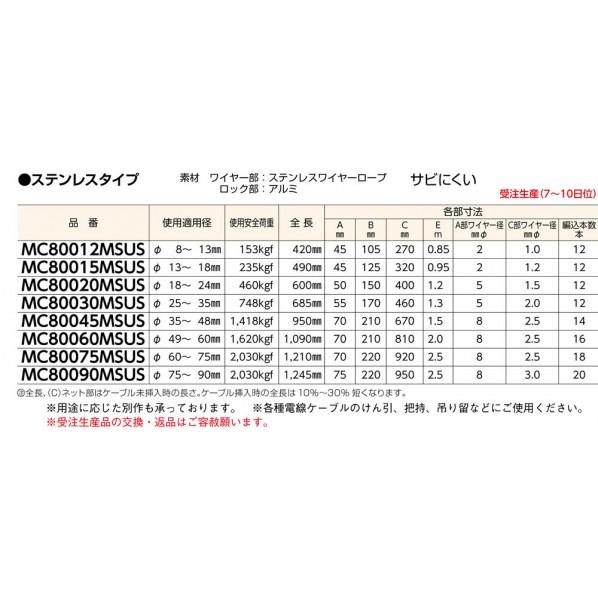M-Creative（エムクリエイティブ ケーブルグリップSUS中間 (編込) 18-24 全長 600mm MC80020MSUS 1本の画像