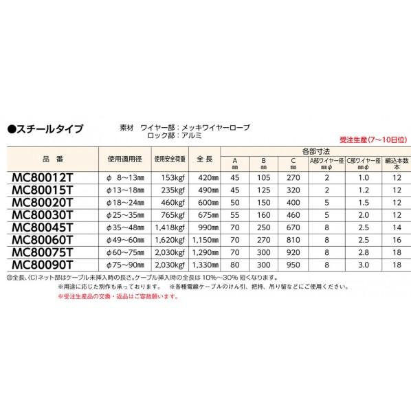 M-Creative（エムクリエイティブ ケーブルグリップ中間 (筒) 49-60 全長 1150mm MC80060T 1本の画像