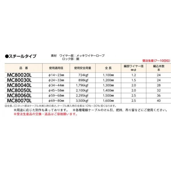 M-Creative（エムクリエイティブ ケーブルグリップ (入替) 14-23 全長 1100mm MC80020L 1本の画像