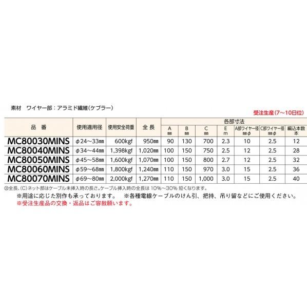 M-Creative（エムクリエイティブ 絶縁ケーブルグリップ中間 (編込) 69-80 全長 1270mm MC80070MINS 1本_1