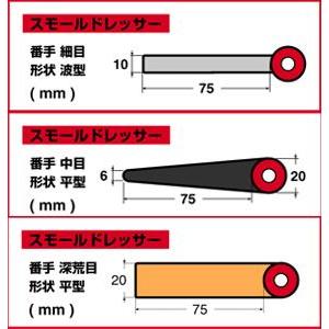 NTカッター スモールドレッサー SS-1｜diy-tool｜02