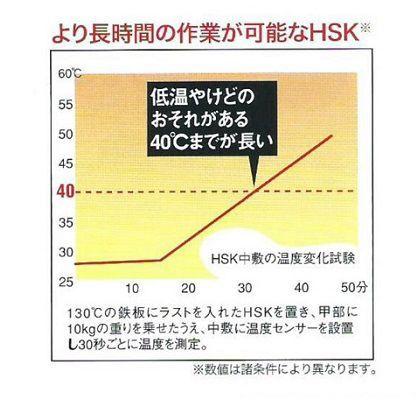 ノサックス　HSKマジックJ129．0CM　HSK-M-J1-290　1点