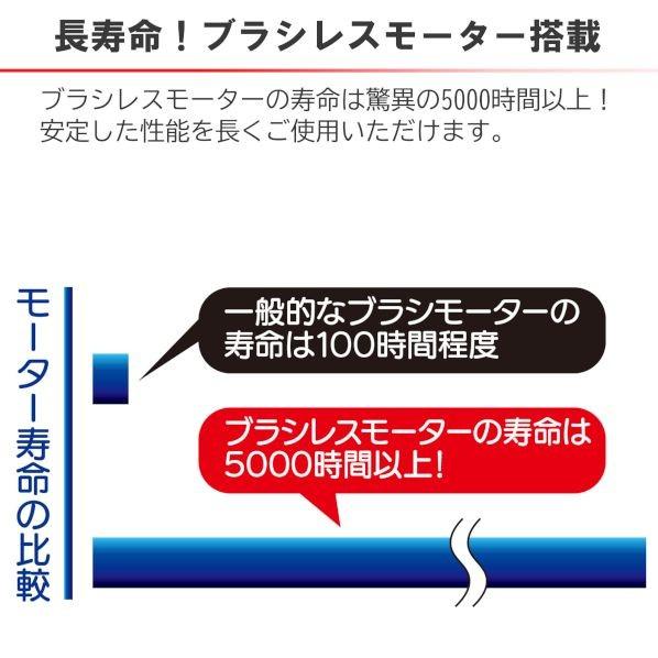 ニシガキ 太丸剪定25 バッテリー・充電器付 N-770 1個_8