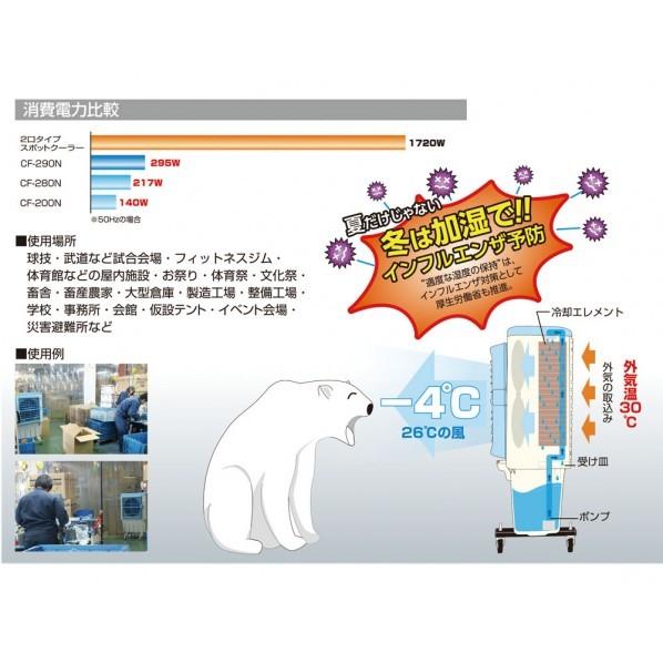 日動工業|nichido|ニチドウ 気化式大型冷風機 クールファン CF-290N｜diy-tool｜03