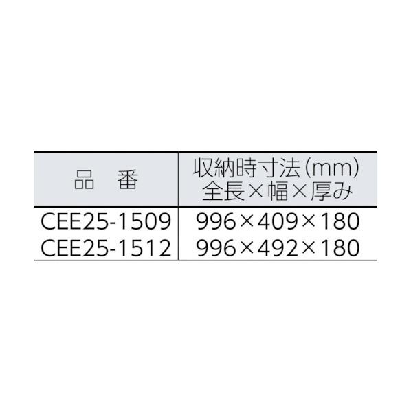 ナカオ 足場台ヒテンマ CEE25-1512｜diy-tool｜02