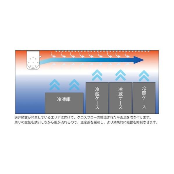 ニッシントーア・岩尾 ロングファン LF-RC1-L 単相100V50HZ LF-RC1-L-100V50HZ_1