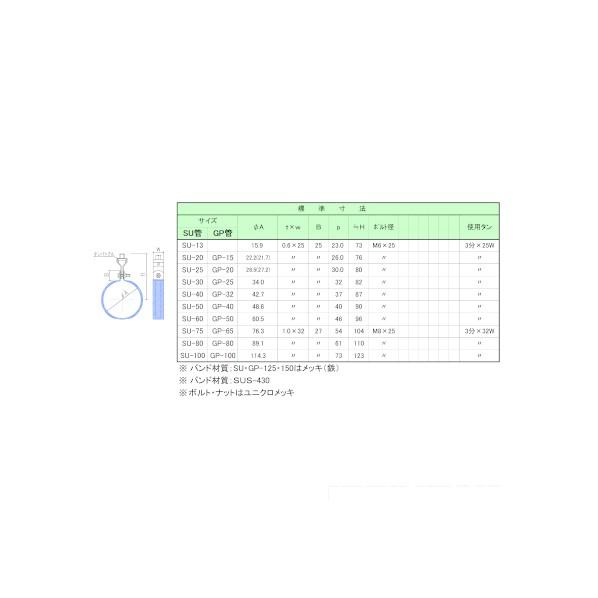 ブランド登録なし - ※法人専用品※野島角清製造所 【SU.GP管用】 デップ(PVC) 吊ダンス楽隊 タン付き添い人SU-60(GP-50兼用) 青 20530700