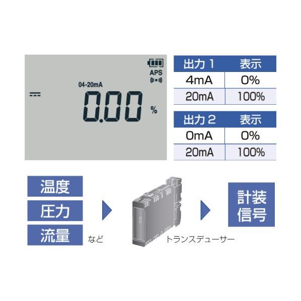 日置電機 デジタルマルチメータ(A端子あり) DT4282 1点の画像