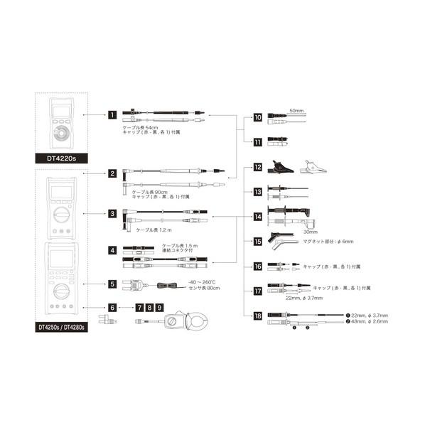 HIOKI デジタルマルチメータ  DT4223 【ｅｃｏ】 校正証明書・トレサ付 DT4223KOUSEISYO-TRACETUKI