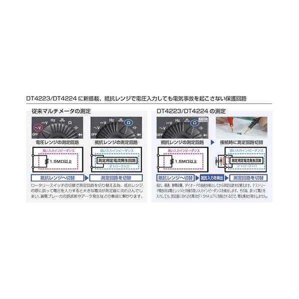 HIOKI デジタルマルチメータ  DT4223 【ｅｃｏ】 校正証明書・トレサ付 DT4223KOUSEISYO-TRACETUKI