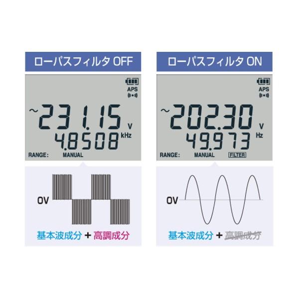 HIOKI デジタルマルチメータ  DT4223 【ｅｃｏ】 校正証明書・トレサ付 DT4223KOUSEISYO-TRACETUKI
