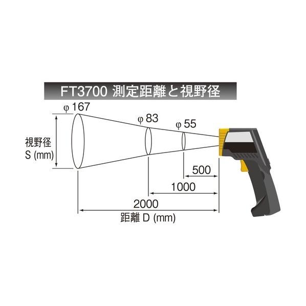 日置電機 HIOKI 放射温度計  FT3700 書類3点付 242×116×67MM FT3700SYORUI3TENTUKI 1個の画像