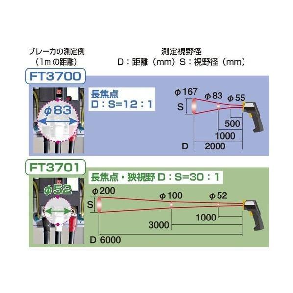 日置電機 HIOKI 放射温度計  FT3700 書類3点付 242×116×67MM FT3700SYORUI3TENTUKI 1個の画像