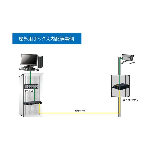 日本テレガートナー TMC-102TRSC-MM02-850 メディアコンバータ 100Mbps/MM/2C/850nm/SC/2km MC0102C0011_1