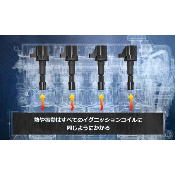 NGKスパークプラグ タ゛イレクトイク゛ニッションコイル U5247 1本_3