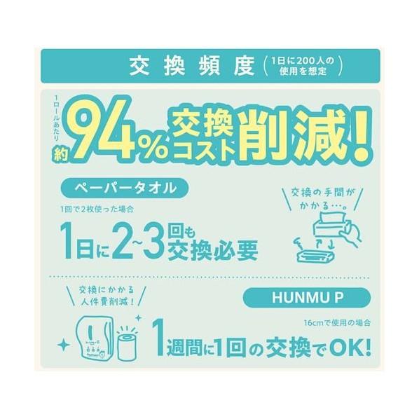 ナビス ハンドロールタオル(タッチレス) ミドル 950 12本_3