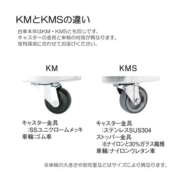 日東金属工業 タンク運搬用ステンレス台車ＳＵＳウレタン車適用サイズ３３ KMS33の画像