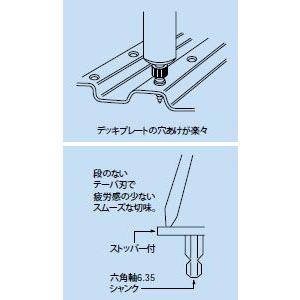 大見工業 タケノコドリルインサート用16．0mm 127 x 56 x 23 mm 