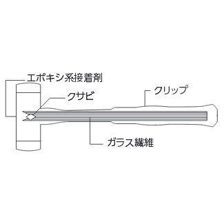 オーエッチ工業 Gショックレスハンマー(グラスファイバー柄）#15 OS-110G｜diy-tool｜02