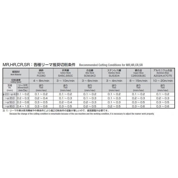 岡崎精工 マシンリーマ MR 22.0XMT2 : DIY FACTORY ONLINE SHOP - 通販