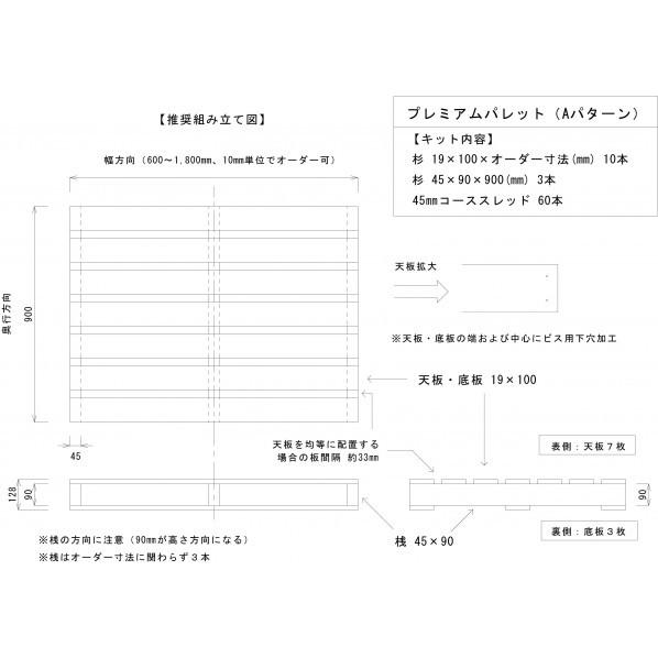 DIY FACTORY プレミアムパレット A 幅 1220 mm｜diy-tool｜02