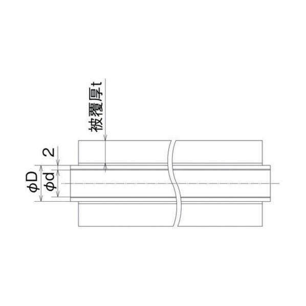 オンダ製作所 被覆カポリエコP10×25 CUPE10PA20-25 1個の画像