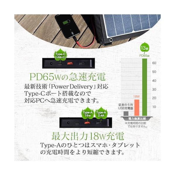 オウルテック 災害時などに電源として使える 3つ折りソーラーパネル 