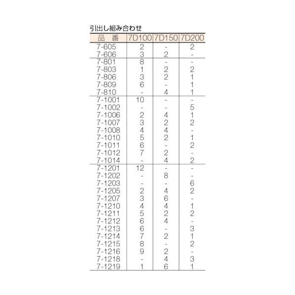 ※法人専用品※大阪製罐 中量キャビネット7型最大積載量1200kg引出し5×2×2段 71211 1_3