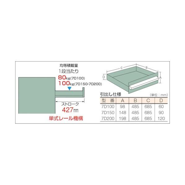 ※法人専用品※大阪製罐 中量キャビネット7型最大積載量1200kg引出し9×2段 71216 1_4