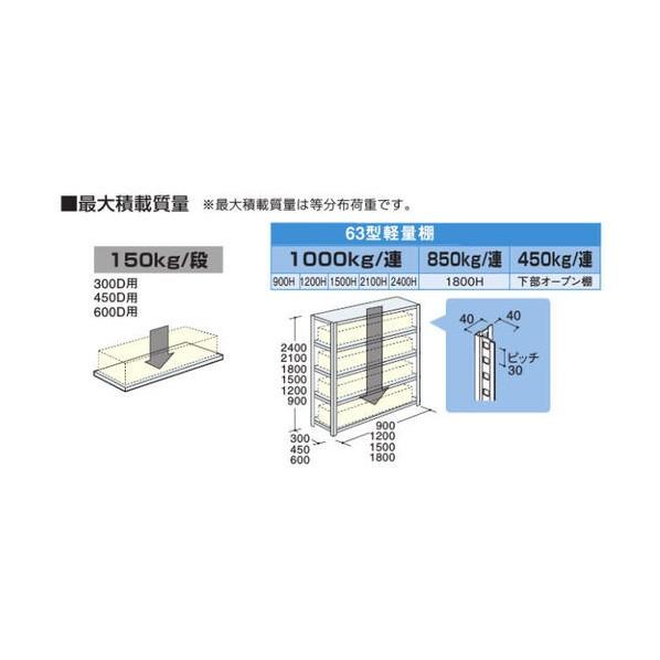 オカムラ 63型軽量棚 オープンA天地7段 1800W×450D×2100H ネオホワイト 63Y7AP ZA75の画像