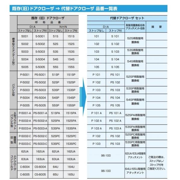 大鳥機工 取替クローザーセット PS105＋54SP用板 シルバー 1個_1