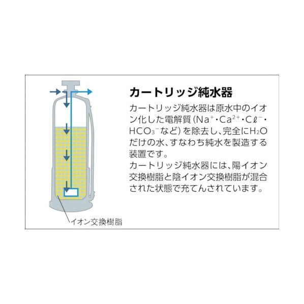 オルガノ カートリッジ純水装置セット 純水装置 G-20Cの画像
