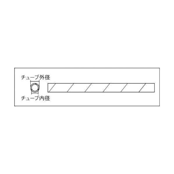 パンドウイット スパイラルラッピングポリエチレンナチュラル 545 x 545 x 235 mm T100F-C_2