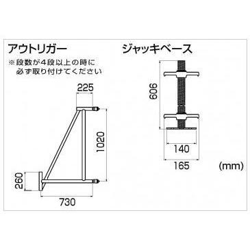 ピカ 鋼管製移動式足場ローリングタワー RA-1｜diy-tool｜03