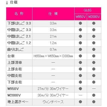 ピカ 荷揚げ機 GL6S-W2000V｜diy-tool｜03